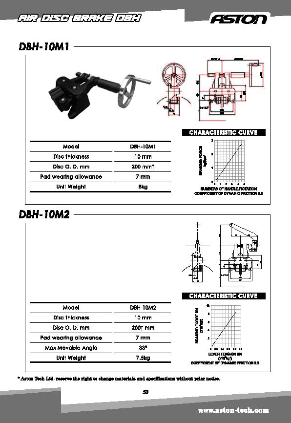 DBH-10M1